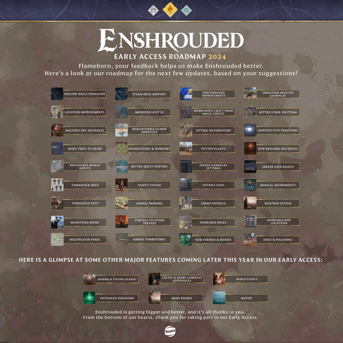 Дорожная карта развития выживалки Enshrouded на 2024 год