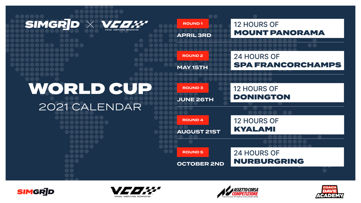 The Sim Grid и VCO объявили чемпионате гонок на выносливость World Cup
