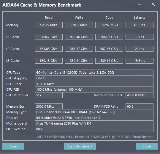 Тестирование Intel Core i5-12600K с DDR4 памятью - лучшее комбо 2021 года!