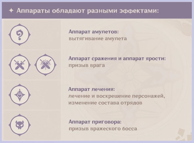 Genshin impact — Подробности нового ивента «Воины лабиринта» Genshin impact — Подробности нового ивента «Воины лабиринта»
