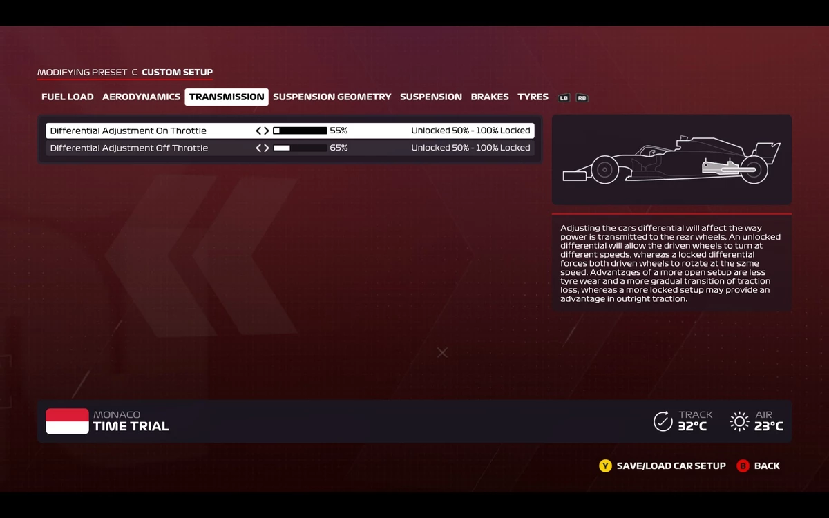 [Гайд] F1 2020 - Взбираемся на первые строчки рейтинга 