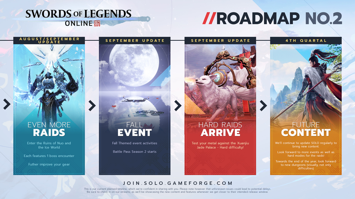 Swords of Legends Online - План развития западной версии игры на первые месяцы после релиза
