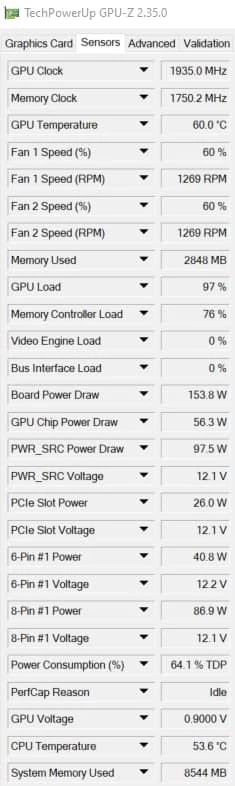 Обзор RTX 3060 Ti Gaming OC Pro от Gigabyte - Лучше, чем RTX 2080 Super, да еще и дешевле