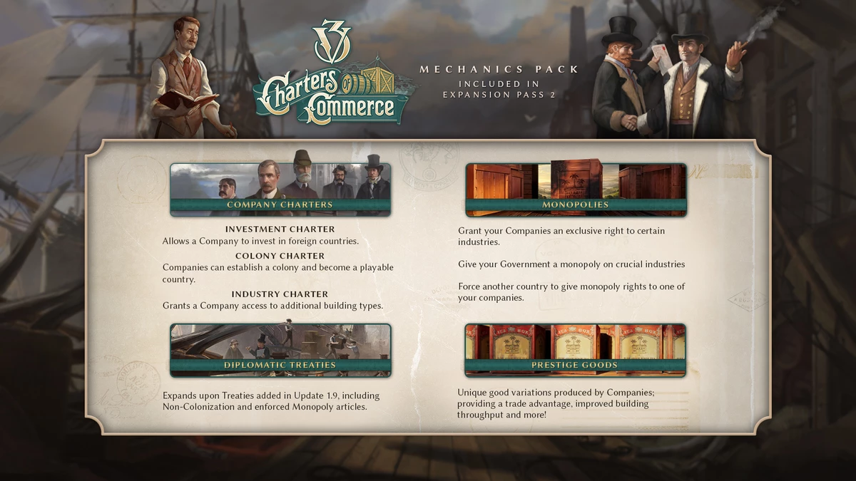 Обзор дополнения Charters of Commerce для Victoria 3: торговля как искусство власти Обзор дополнения Charters of Commerce для Victoria 3: торговля как искусство власти
