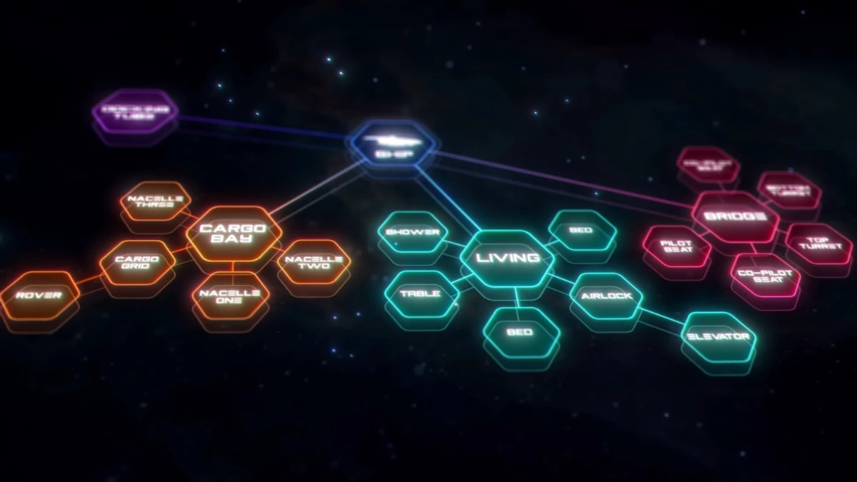CIG лишилась «необходимого персонала» для реализации серверной сетки в Star Citizen CIG лишилась «необходимого персонала» для реализации серверной сетки в Star Citizen