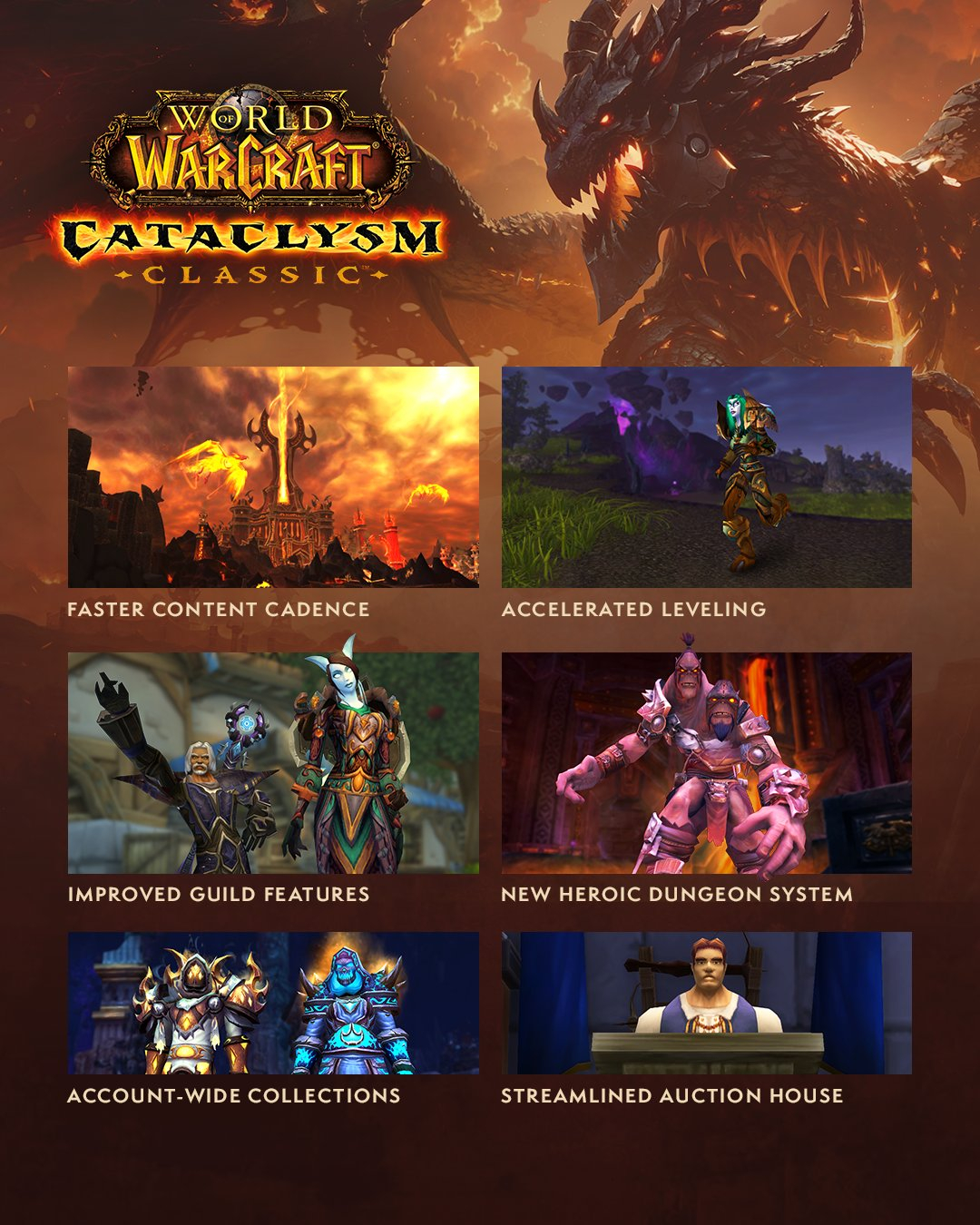 Классическая версия World of Warcraft: Cataclysm выйдет в первой половине 2024 года