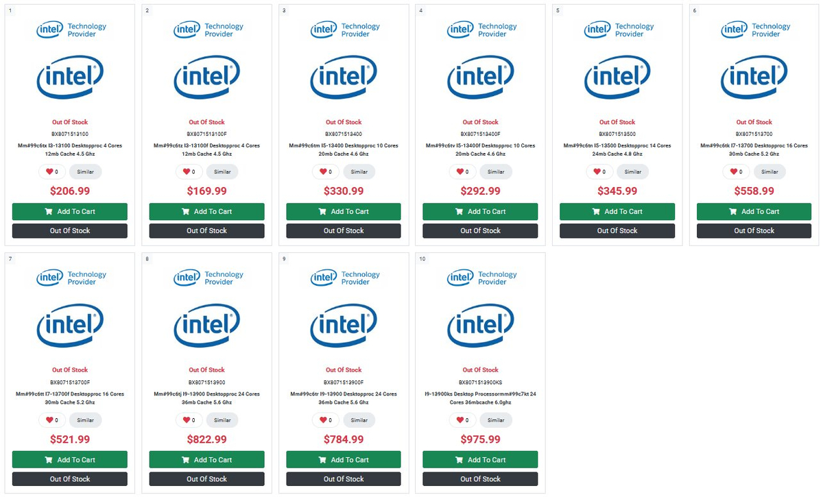 Цены на заблокированные процессоры Intel Core 13 поколения 