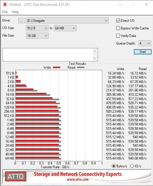 [Обзор] Seagate Barracuda Fast SSD 1TB - портативный SSD для любых нужд