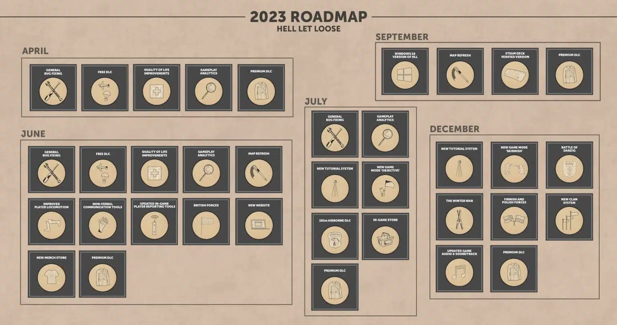 Шутер Hell Let Loose получил дорожную карту развития на 2023 год