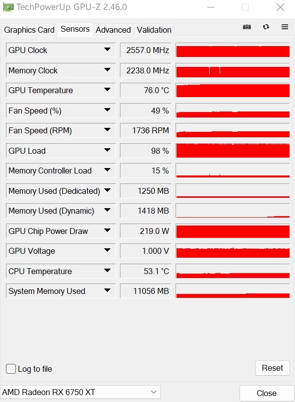 Обзор видеокарты Gigabyte Radeon RX 6750 XT Gaming OC