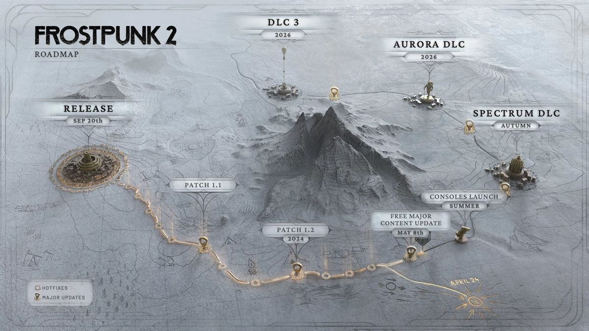 Разработчики Frostpunk 2 анонсировали консольный релиз и новые обновления Разработчики Frostpunk 2 анонсировали консольный релиз и новые обновления