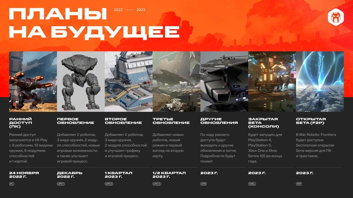 Шутер War Robots: Frontiers получил дорожную карту обновлений  