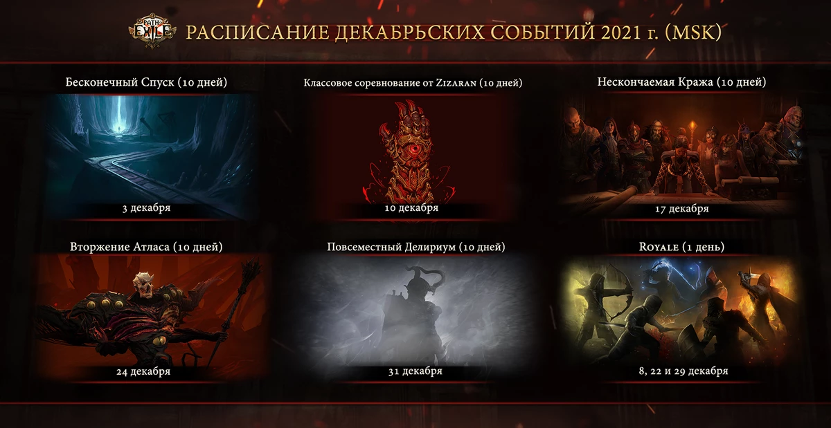 Path of Exile — Подробности ивентов, в которых можно получить большое количество наград