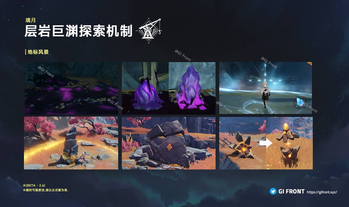 Genshin Impact — Модель Елан, анимации Аято, новые враги и артефакты, карта Разлома и многое другое