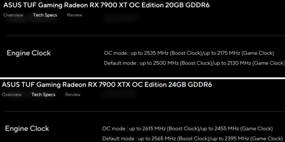 ASUS подтвердила рабочие частоты Radeon RX 7900 в исполнении TUF ASUS подтвердила рабочие частоты Radeon RX 7900 в исполнении TUF