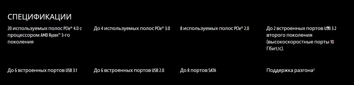 AMD прекращает поддержку сокета AM4 ?