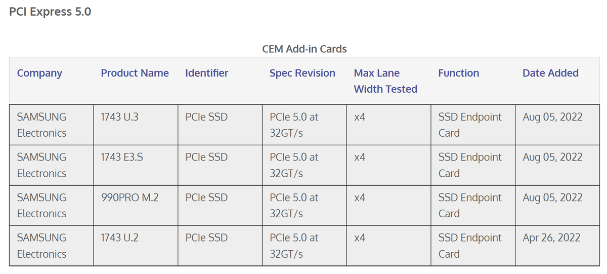 PCIe 5.0 SSD Samsung 990 PRO засветился в PCI-SIG