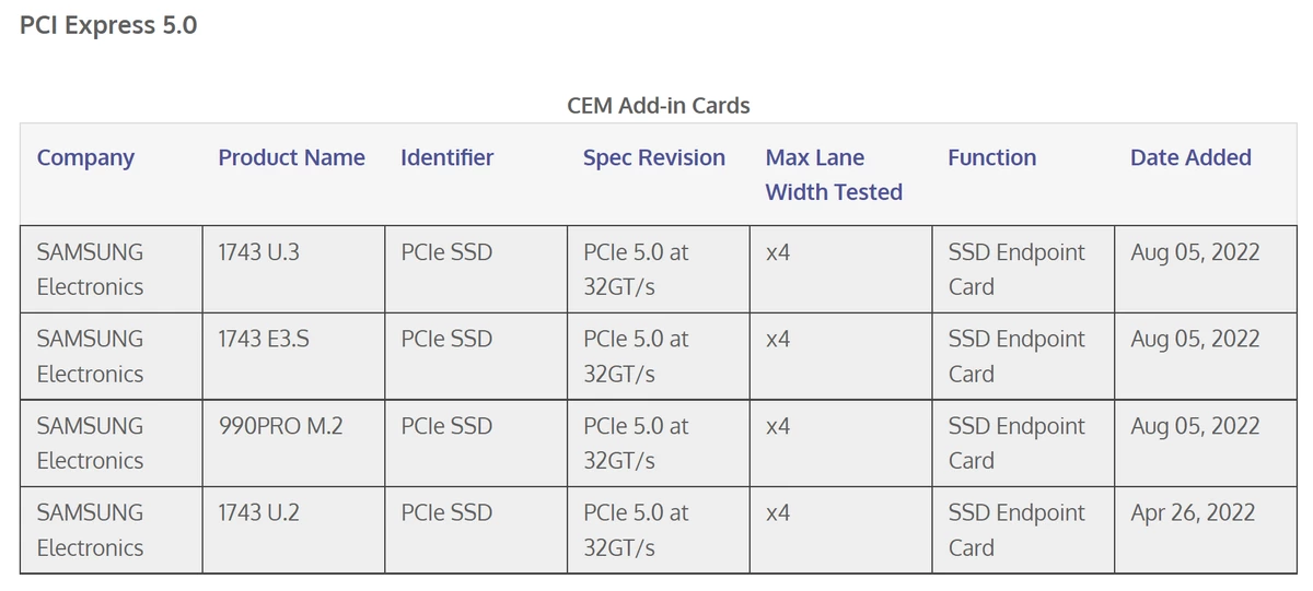 PCIe 5.0 SSD Samsung 990 PRO засветился в PCI-SIG