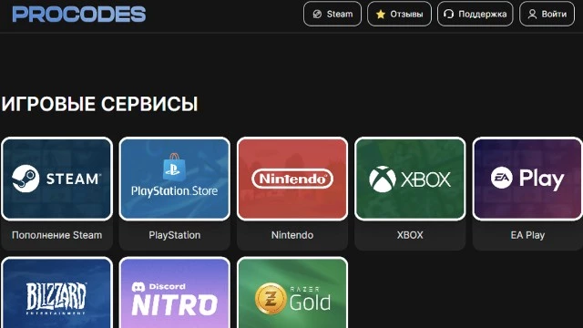Обзор PROCODES: универсальное решение для оплаты зарубежных сервисов