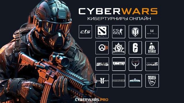 Платформа для киберспортивных турниров. CS 2, CS:GO, Dota 2 и др. | Cyberwars.pro	