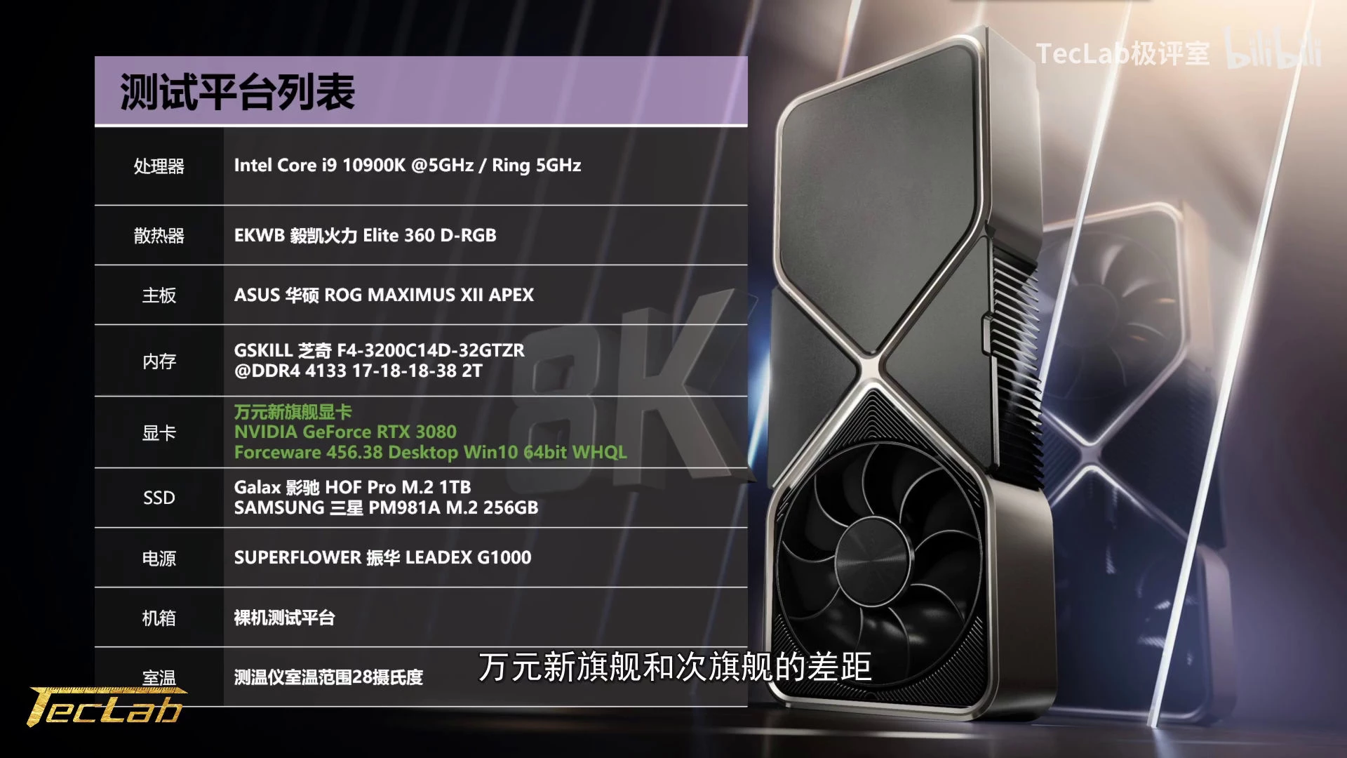 Первые тесты флагманской RTX 3090