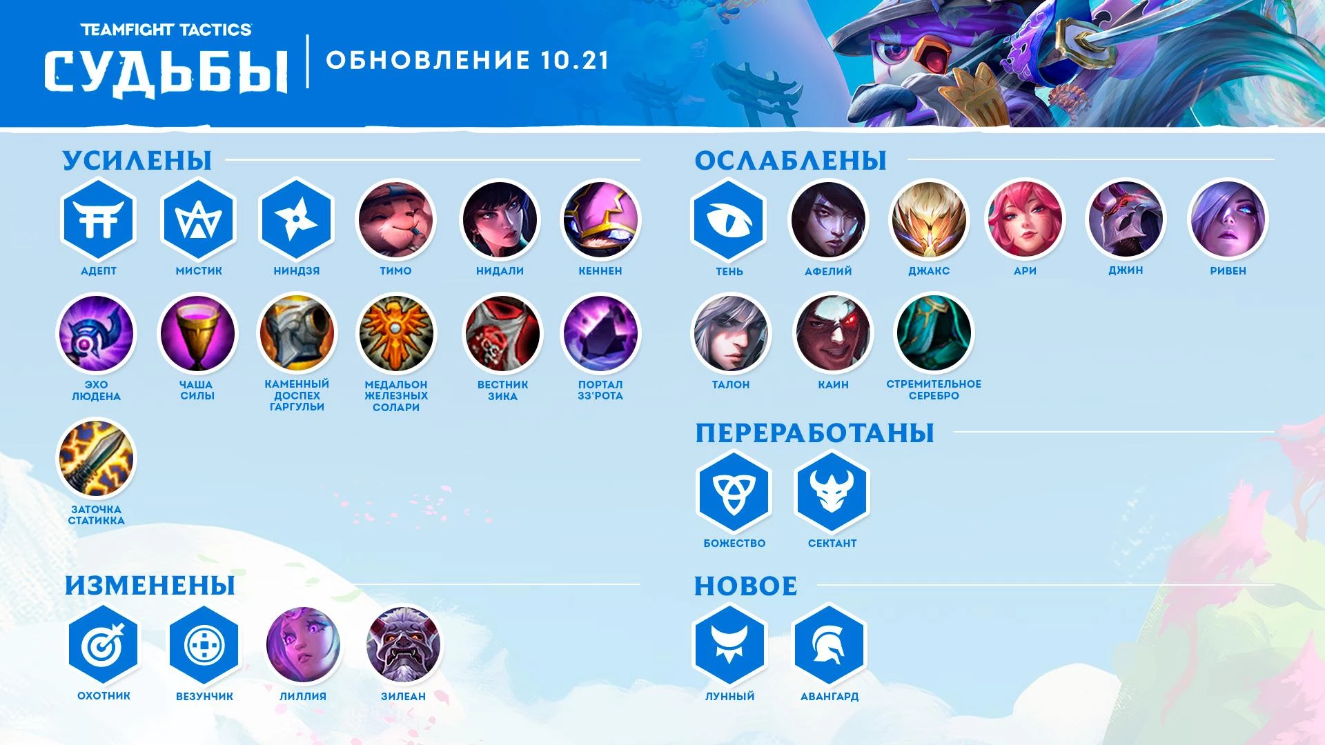 League of Legends - Обновление 10.21 добавило облики к Хэллоуину