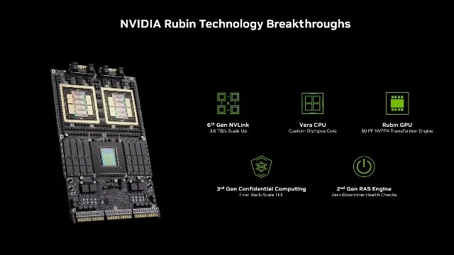 Рост производства NVIDIA Vera Rubin подстегнул цены на TLC NAND