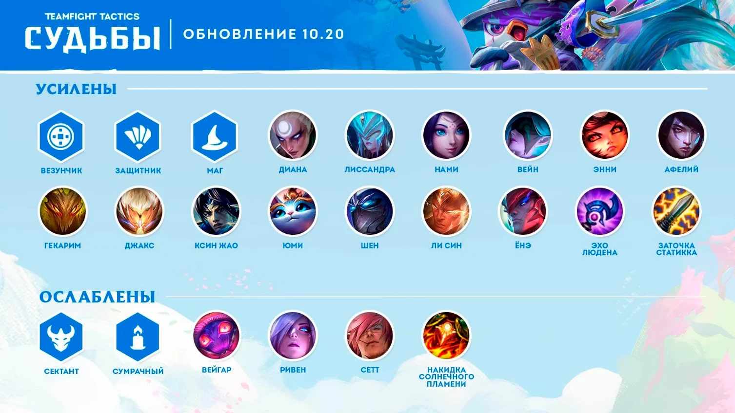 League of Legends - Обновление 10.20 и клип на песню “Лига Легенд” от Noize MC