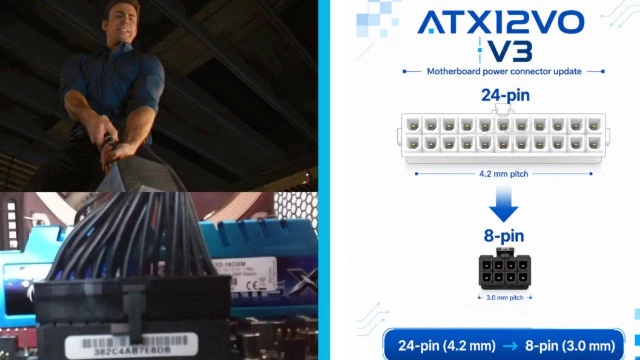 Intel готовит стандарт ATX12VO v3, который окончательно убьет 24-пиновый разъем материнской платы