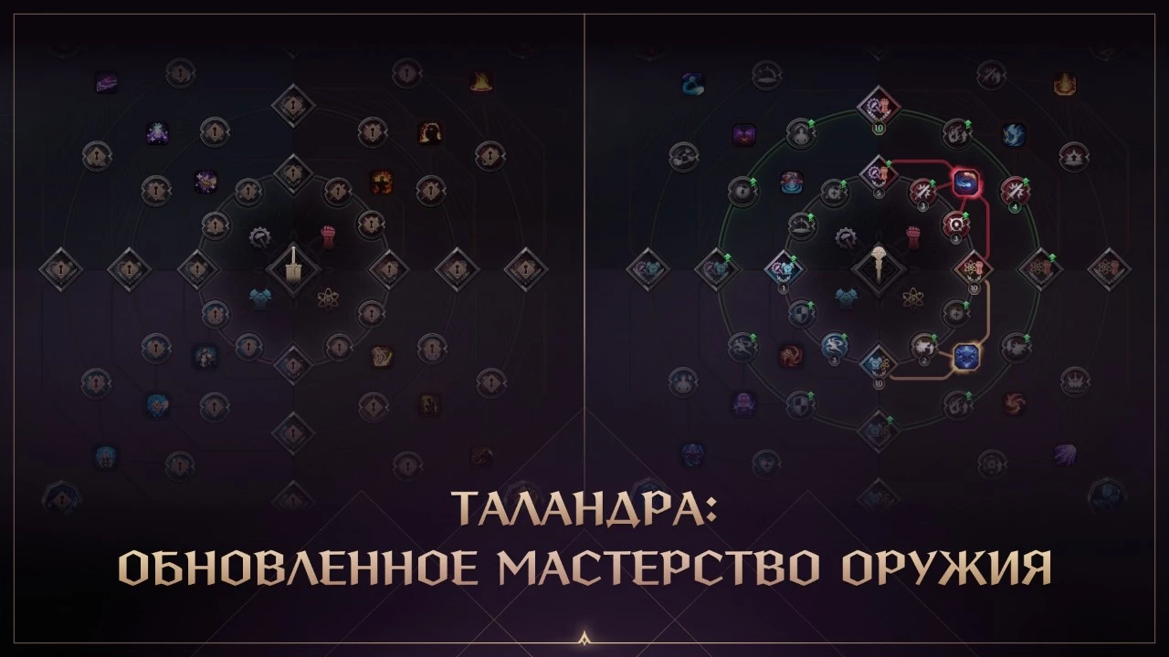 В российской версии MMORPG Throne and Liberty переделают мастерство оружия и добавят мощные артефакты для усиления персонажей