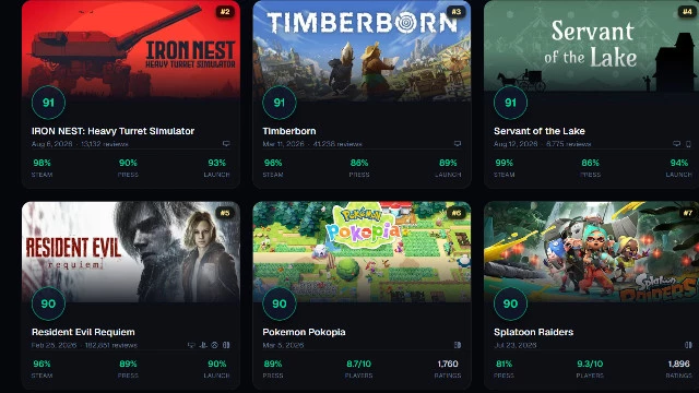 Руководитель Moon Studios Томас Малер создал альтернативный агрегатор оценок видеоигр