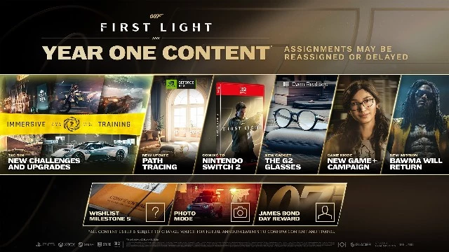 Продано 2,7 млн копий 007 First Light, а Ленни Кравиц вернется с «Новой игрой +» и фоторежимом — дорожная карта