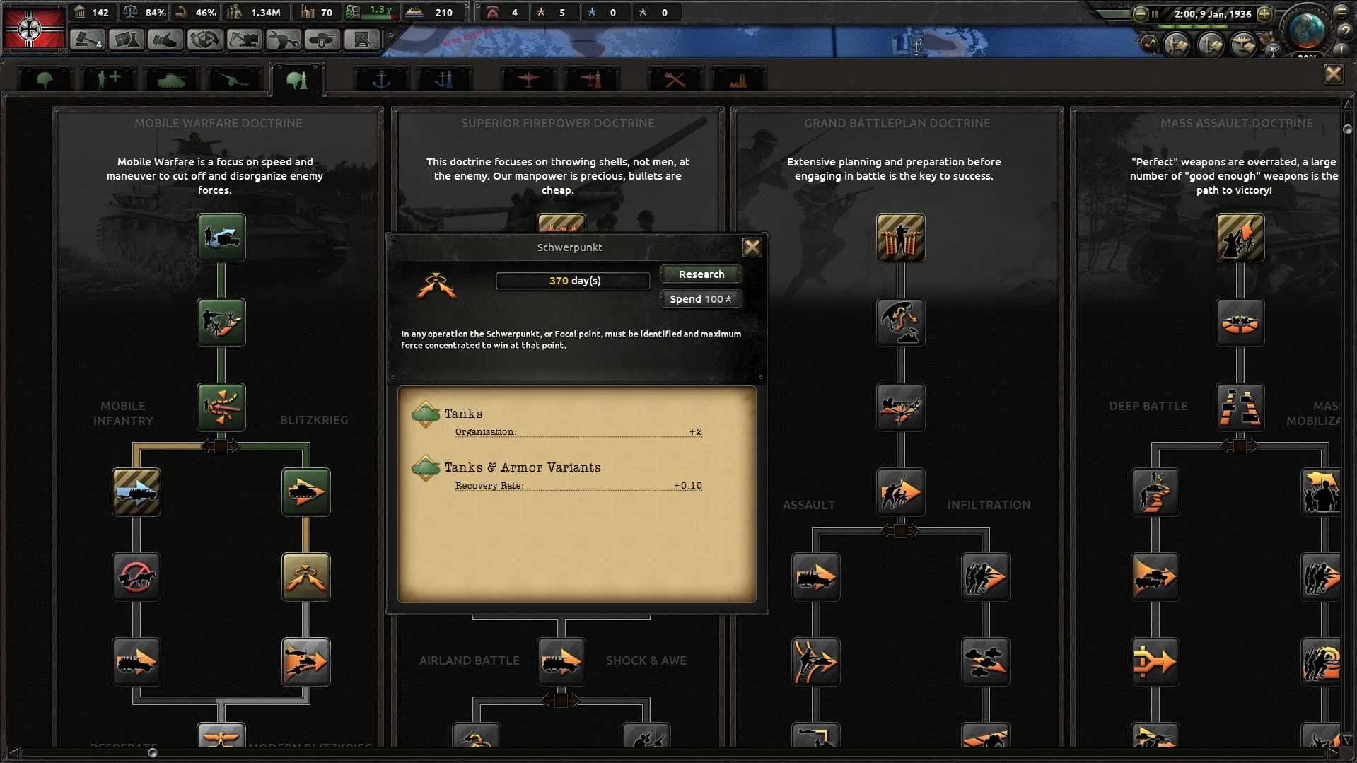 Hearts of iron 4 доктрина. Игра Hearts of Iron 4. Hearts of Iron IV Paradox Development Studio. Hearts of Iron 4 field Marshal Edition. Hearts of Iron IV 4: Cadet Edition.