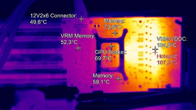 Вот почему NVIDIA спрятала от нас датчики HotSpot в RTX 50 — они бы показывали страшные цифры