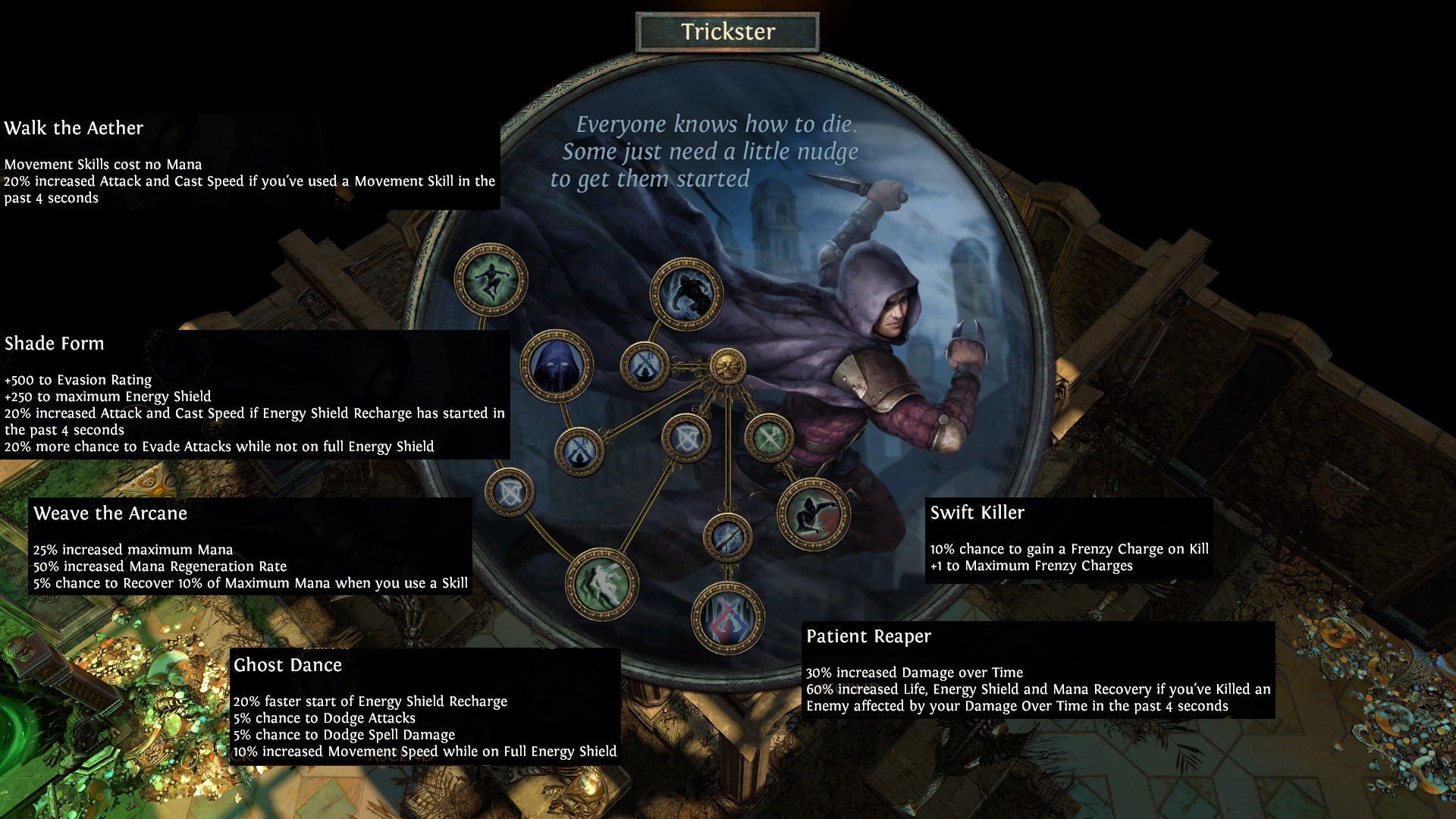 Path на русском. Trickster POE. Path of Exile Трикстер. Кто такой Трикстер в POE. Path of Exile плут.