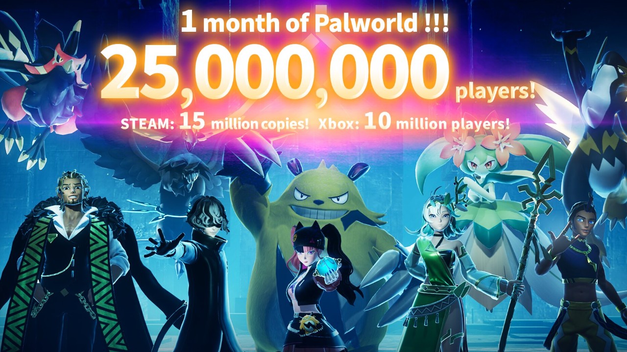 По итогам первого месяца у Palworld 15 млн проданных копий в Steam и 10 млн игроков на Xbox