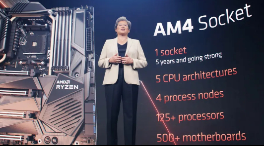 Сокет AMD AM4 "продолжит жить еще много лет" 