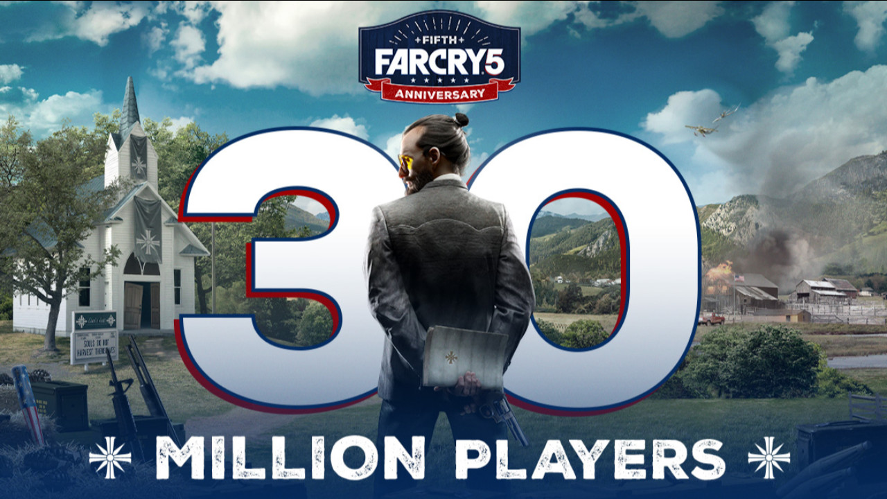 В Far Cry 5 сыграло 30 миллионов игроков за 5 лет В Far Cry 5 сыграло 30 миллионов игроков за 5 лет