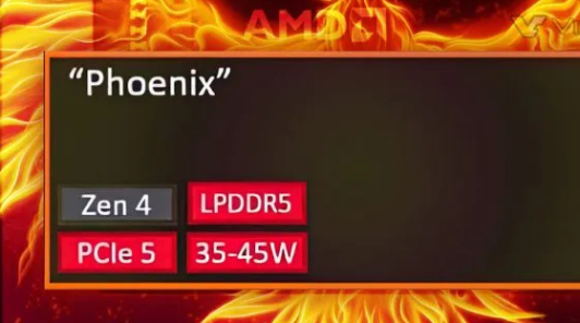 Встроенная графика APU AMD Phoenix будет равна NVIDIA RTX 3060 60 Вт