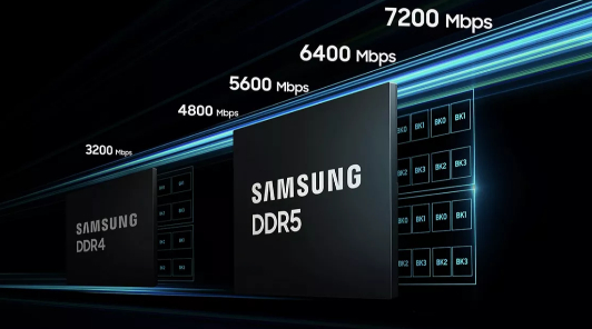 Samsung выпустит терабайтные модули оперативной памяти к 2024 году
