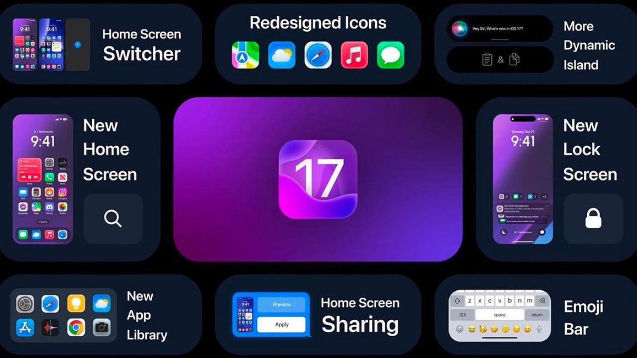Сегодня в 20.00 МСК Apple выпустит новую версию iOS 17 Сегодня в 20.00 МСК Apple выпустит новую версию iOS 17
