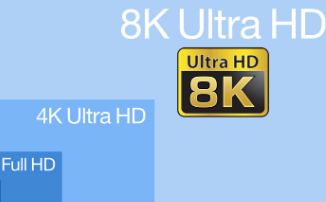 Теперь кодировать видео можно вдвое эффективнее: представлен стандарт H.266/VVC для 4K и 8K