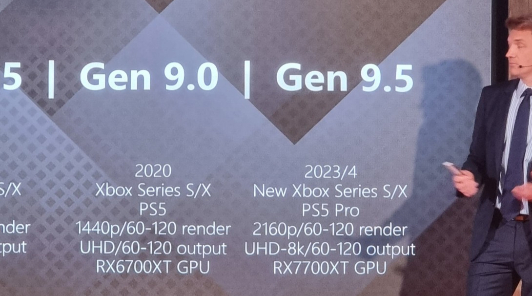 PlayStation 5 Pro и новые Xbox Series получат поддержку 8K в играх. Так заявляет TCL