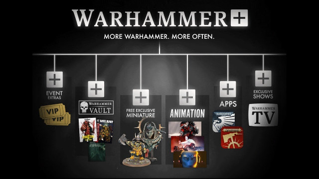 Стриминг Warhammer+ привлек лишь 115 тыс. подписчиков за полтора года